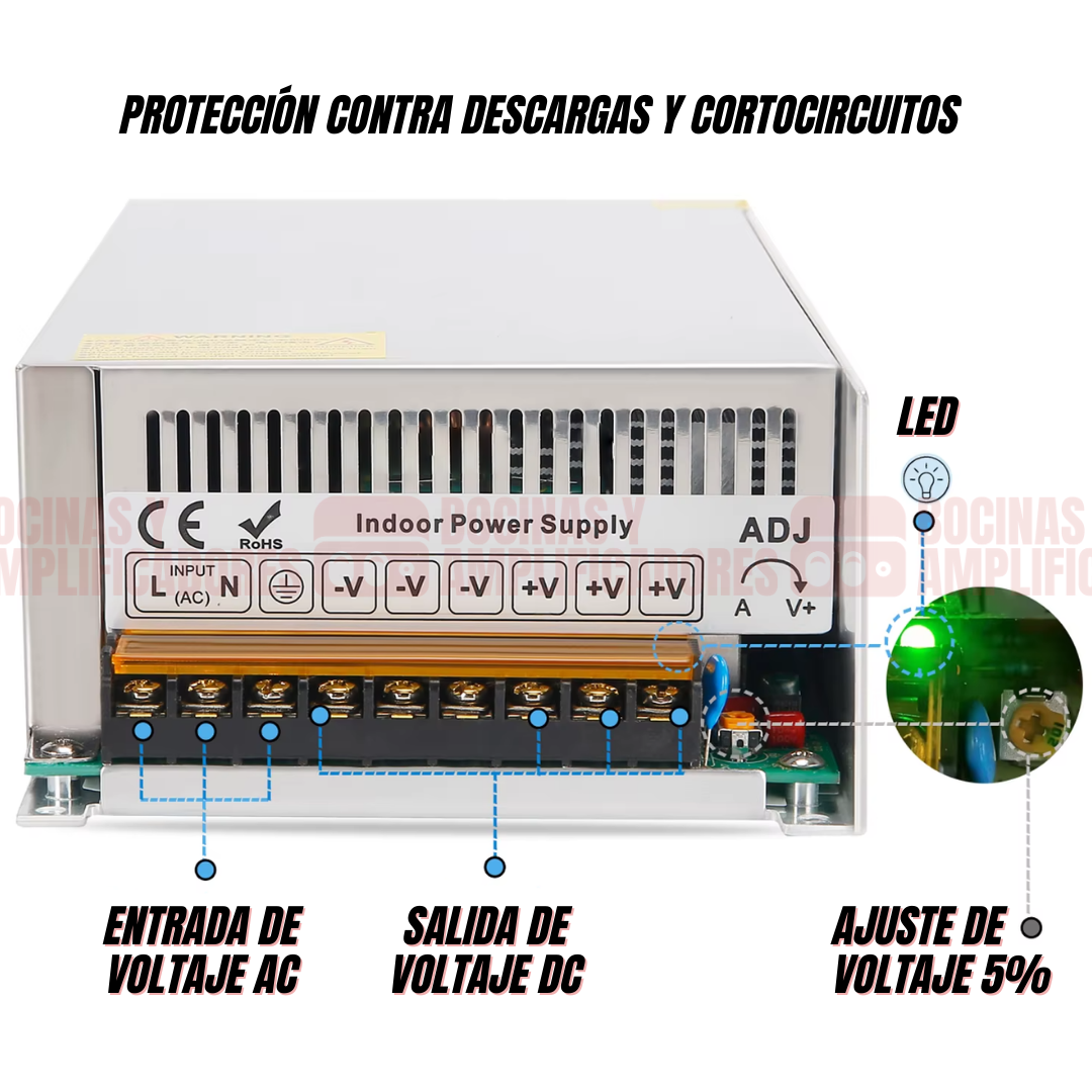 FUENTE DE ALIMENTACIÓN PARA EQUIPOS DE AUDIO